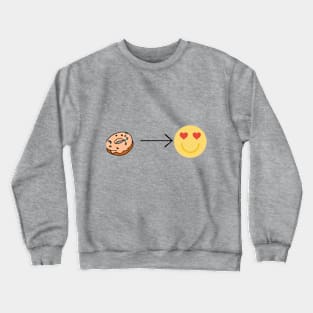 soso Crewneck Sweatshirt